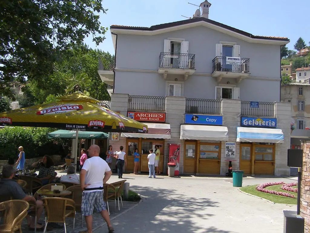 Apartments Zlatko Delic Ika Croatie